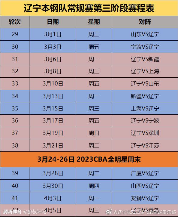 苏知非摸着下巴，问苏知鱼：知鱼，你说那几个忍者死了没有？苏知鱼反问：这么大的火，还有活下来的可能吗？苏知非摆摆手：我不是这个意思，我的意思是，恩公到底是先杀了他们，然后才放了火，还是干脆就一把火，把他们一锅全烩在里面了？苏知鱼感觉后背冒出丝丝凉气，旋即摇头道：这种事儿......我也说不好......说着，她脑海之中，又浮现起叶辰的身影，不由喃喃道：恩公他......果然不是凡人啊......真想知道他到底是什么身份......苏知非笑道：想知道就让家族帮忙查一查呗，在国内，还有哪个人的线索，是咱们查不到的？苏知鱼摇摇头：恩公明显不想让我们知道他的身份，我们如果刻意去查，万一激怒了他怎么办？苏知非咂了咂嘴：哎呀，说的也是......说罢，苏知非想到叶辰之前与伊贺上忍的对话，开口道：对了，我刚才被蒙着头的时候，听恩公跟伊贺家族的人说，他好像是伊藤家族大小姐的朋友？哦对。